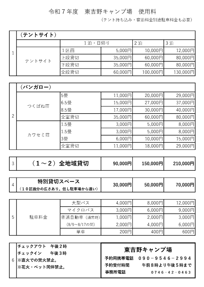 令和7年キャンプ場使用料